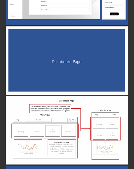 Dashboard Functional Specs